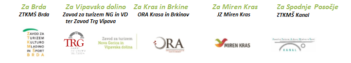 Sodelujoce organizacije